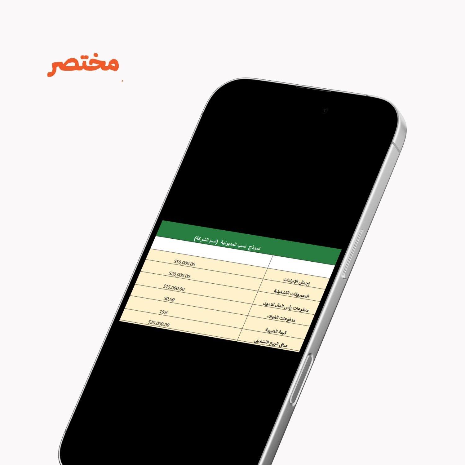 نموذج نسب المديونية