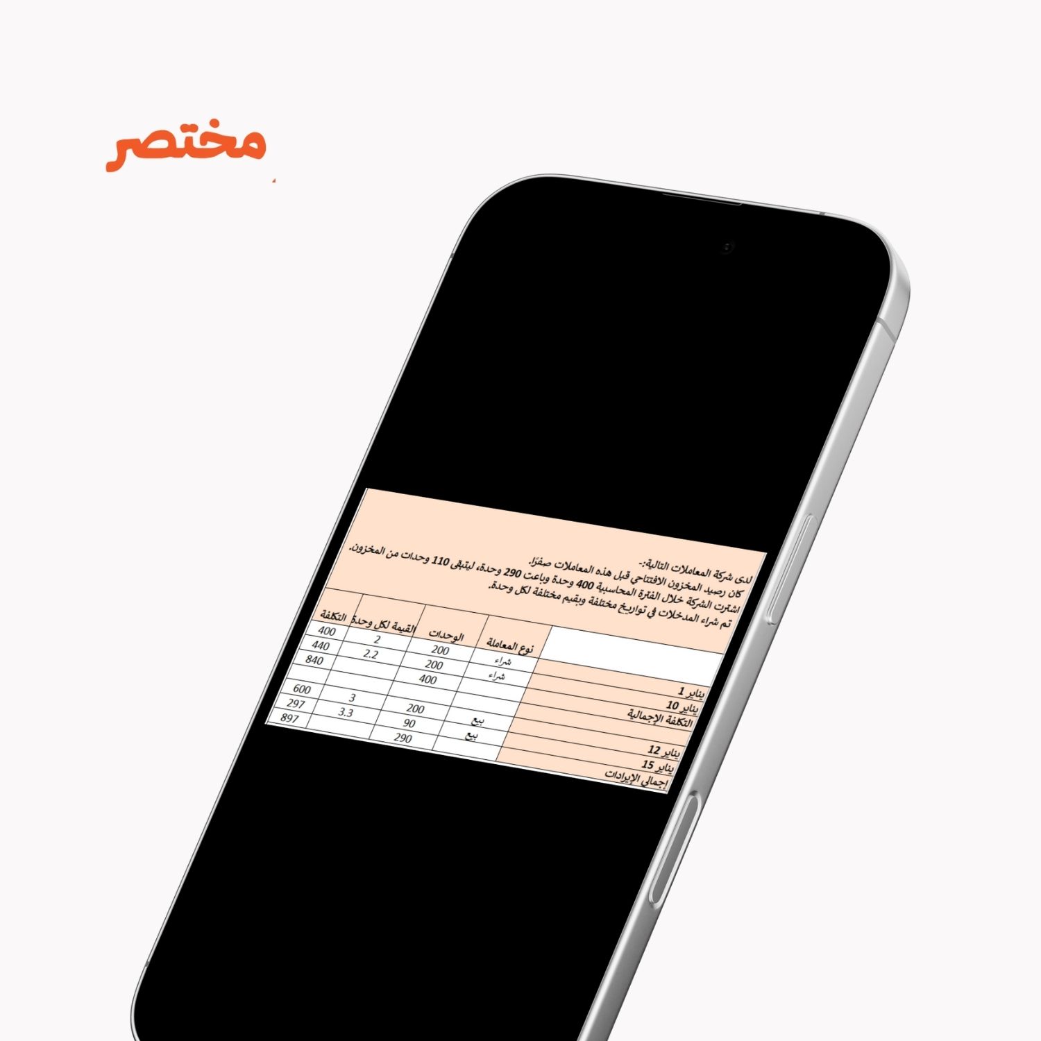 نموذج تكلفة البضاعة المباعة