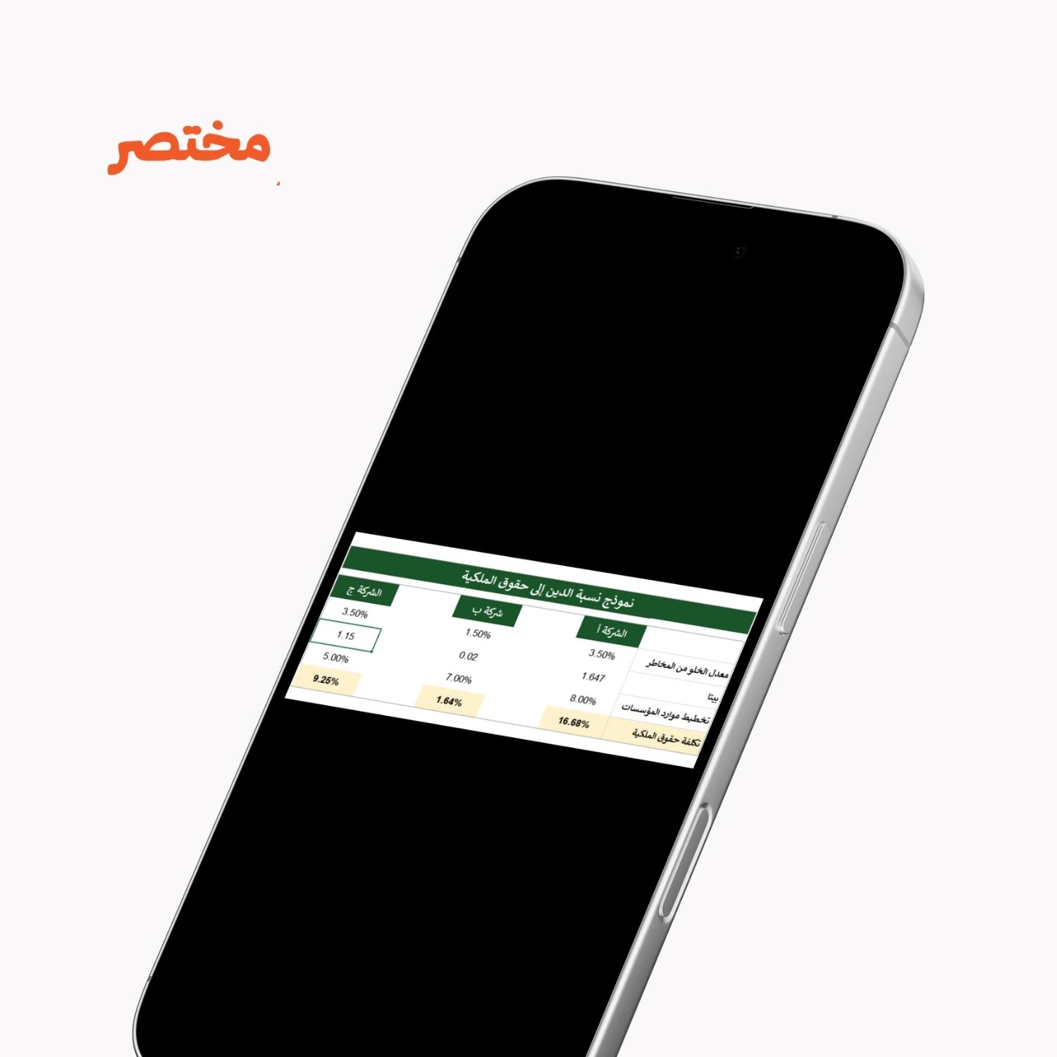 نموذج نسبة الدين إلى حقوق الملكية