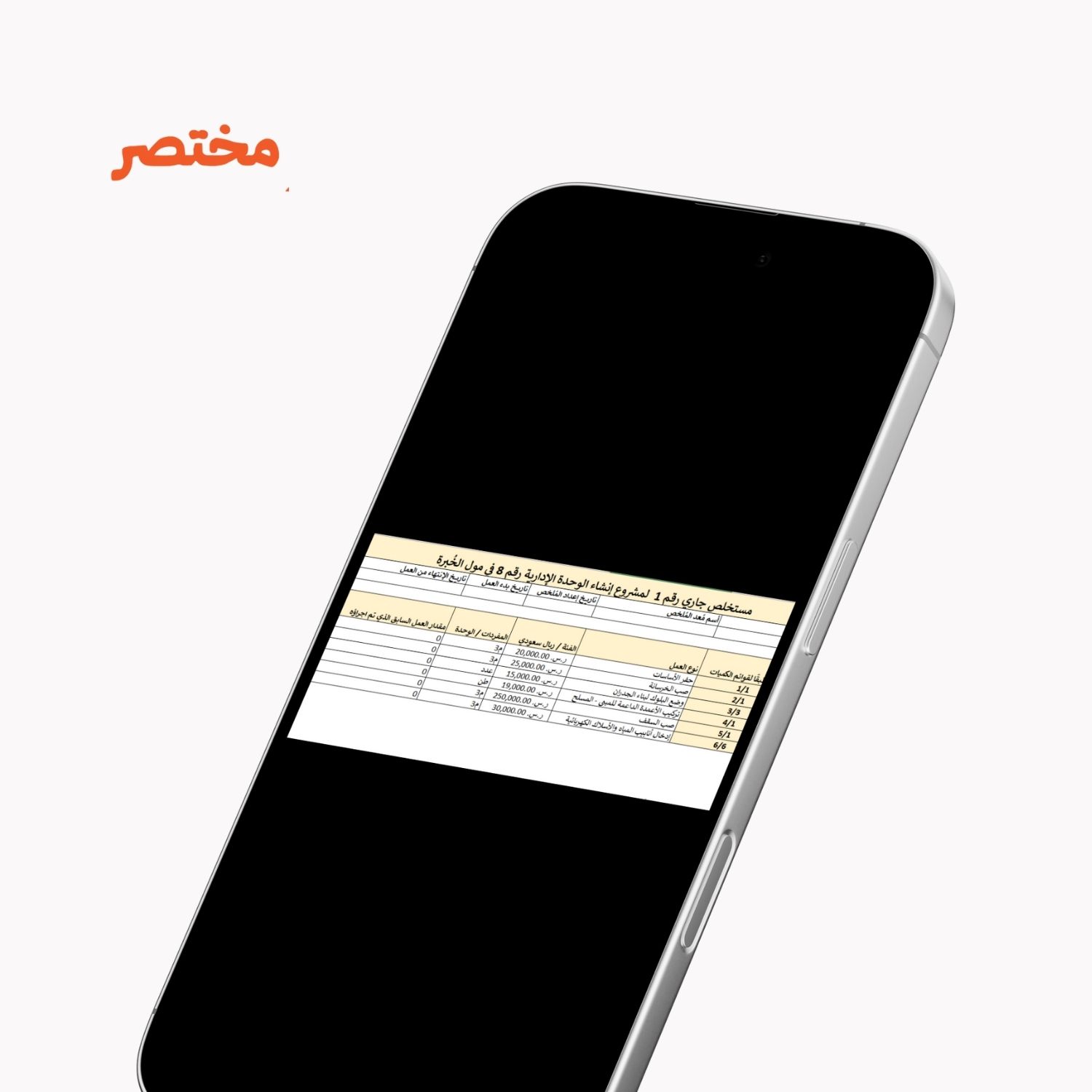 مستخلص المقاولات